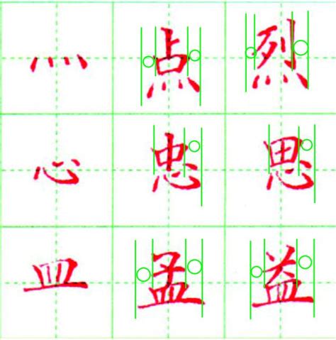 上下結構字查詢|用戶指引